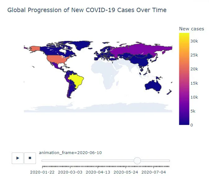 Heat map of global COVID-19 cases over time