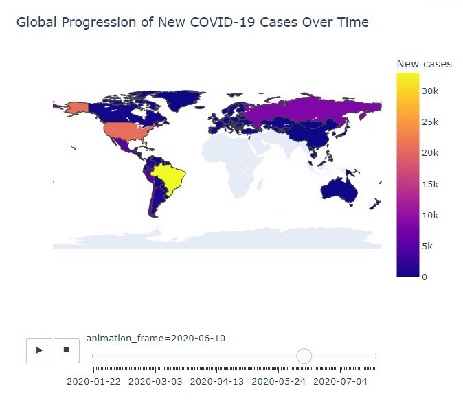 Heat map of global COVID-19 cases over time