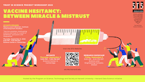 Vaccine Hesitancy: Between Miracle and Mistrust