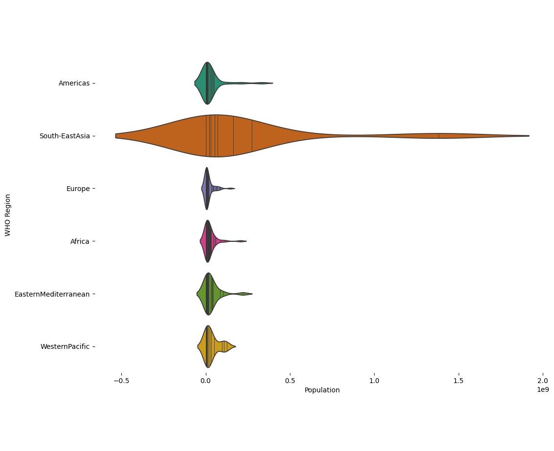Tejashri's visualization