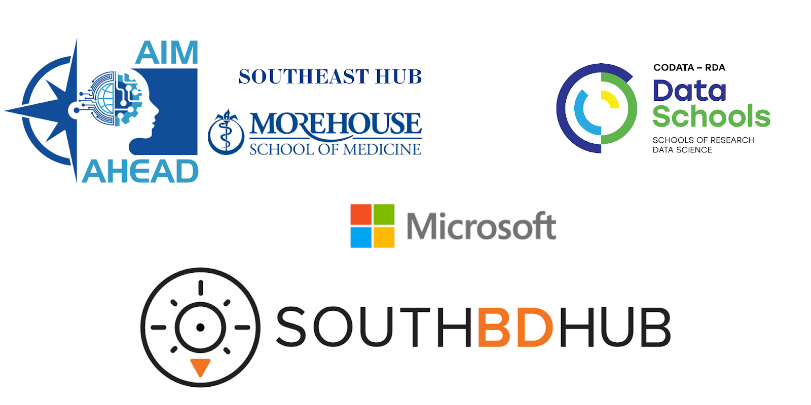 South Big Data Hub
