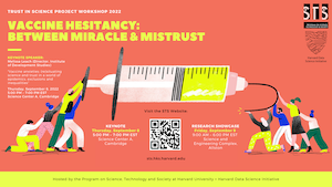 Vaccine Hesitancy: Between Miracle and Mistrust
